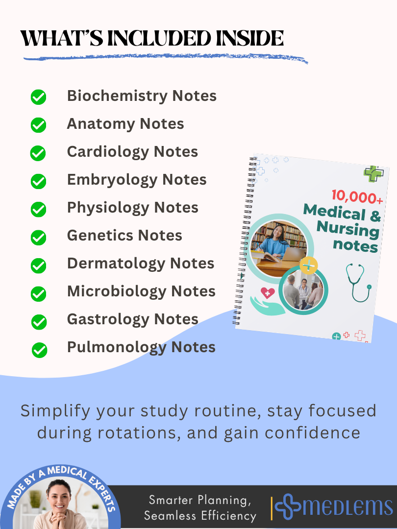 1000+ Medical Notes